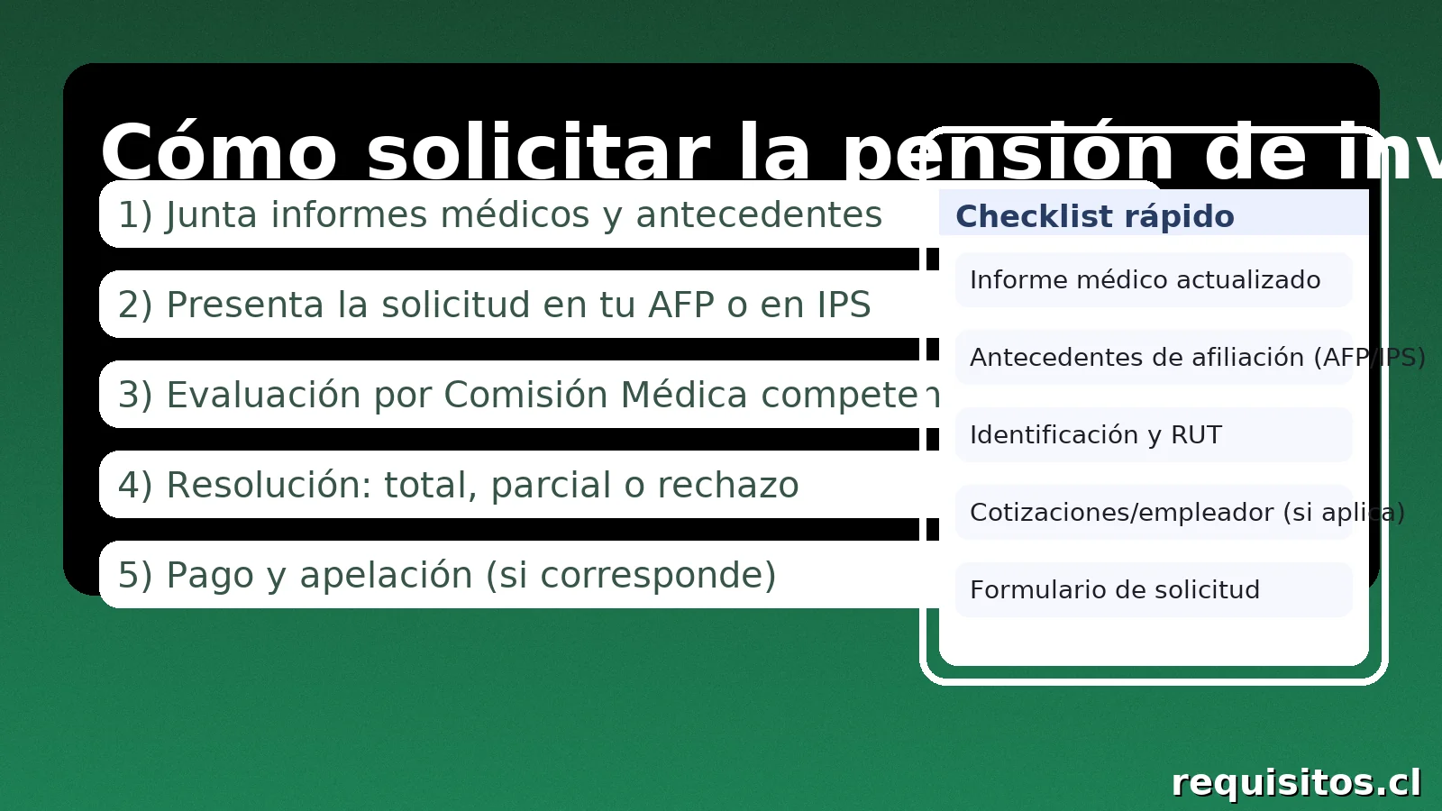 Pasos para pedir la pensión de invalidez: AFP/IPS, Comisión Médica y resolución