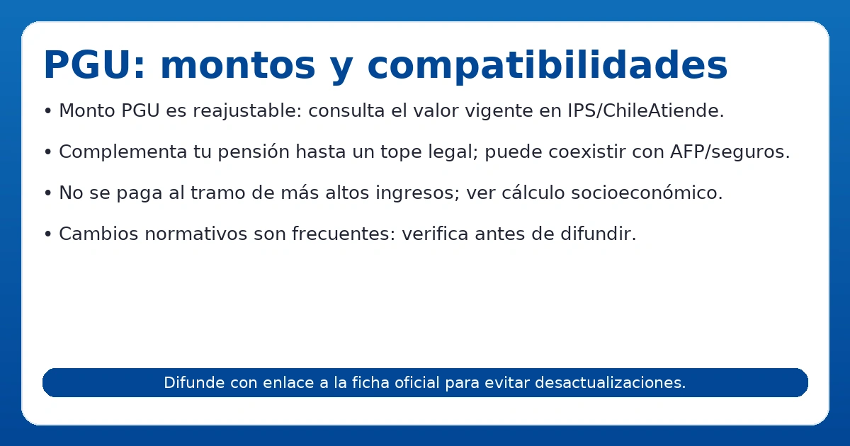 montos reajustables, compatibilidades y verificación en ChileAtiende/IPS
