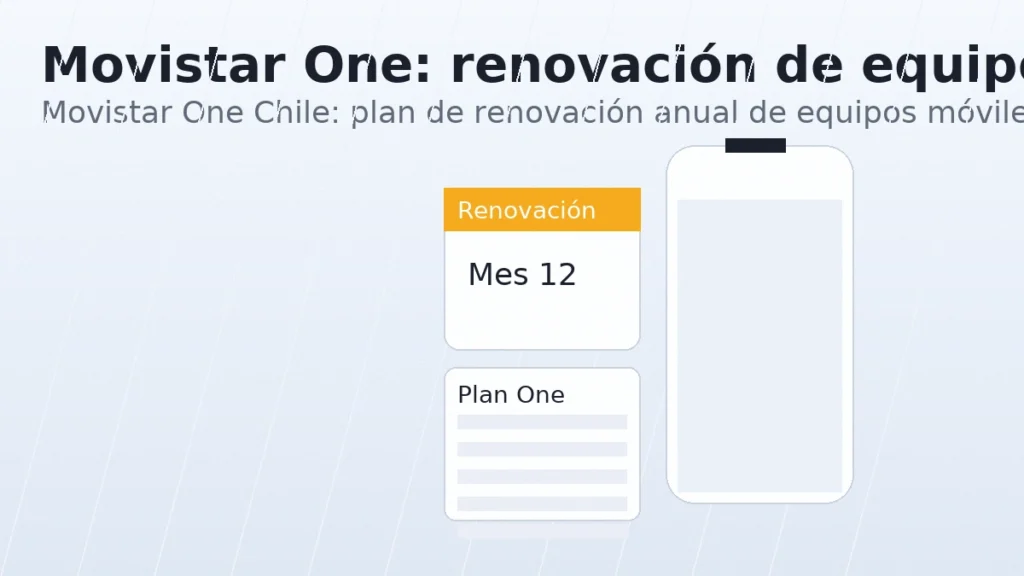 Movistar One Chile: plan de renovación anual de equipos móviles